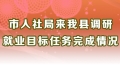 市人社局來我縣調研就業(yè)目標任務完成情況​