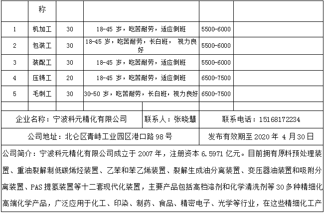 微信截圖_20200226201306.png